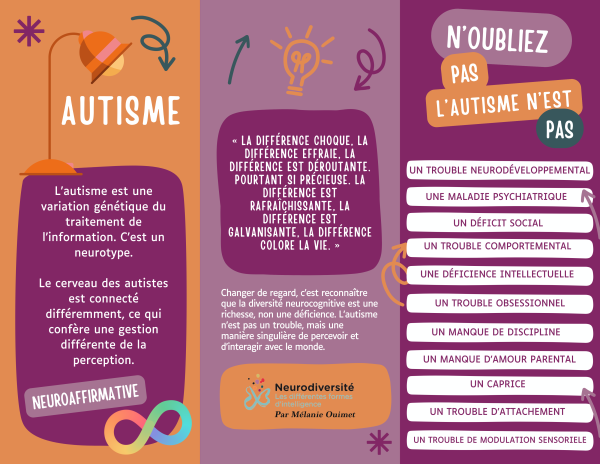 Autisme, neurodiversité et justice cognitive