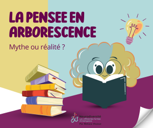 La pensée en arborescence