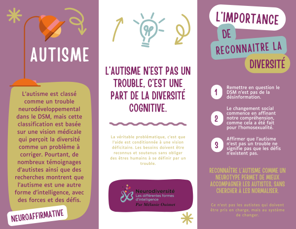Autisme, neurodiversité et justice cognitive – Image 2